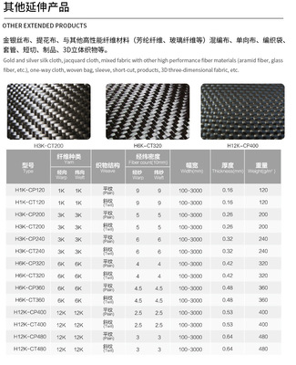 供应碳纤维双向机织布运动器材用碳纤维布料碳纤维复合材料制品